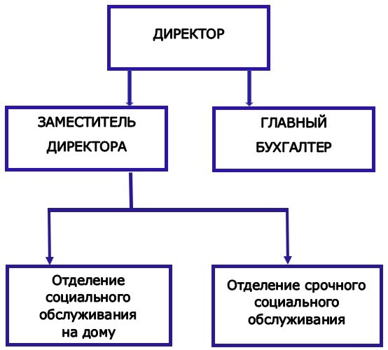 Мостовой однобалочный опорный электрический кран